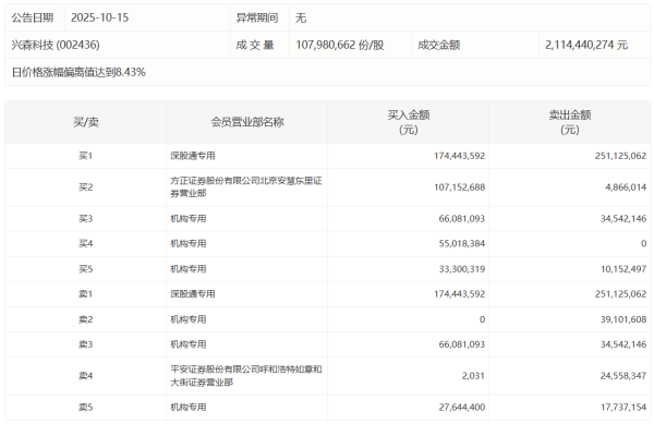 浙江一季度GDP同比增长6.0%