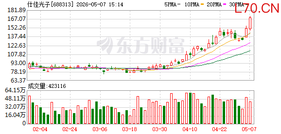 K图 688313_0