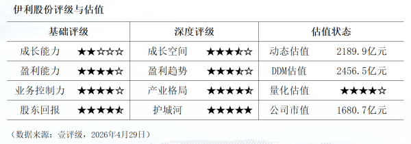 联环药业：1类新药LH-1801片Ⅲ期临床试验揭盲 主要终点符合预期