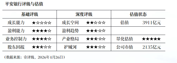 赛伦生物：抗蜂毒血清获批开展临床试验