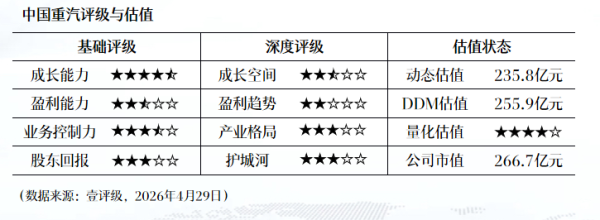 赛轮轮胎：自5月11日起，国内市场非公路轮胎价格整体上调7%—9%