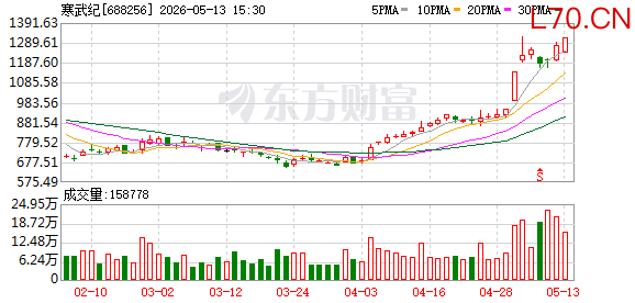 K图 688256_0