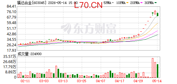 K图 603045_0