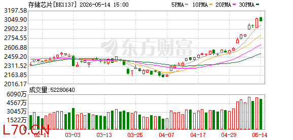 K图 BK1137_0