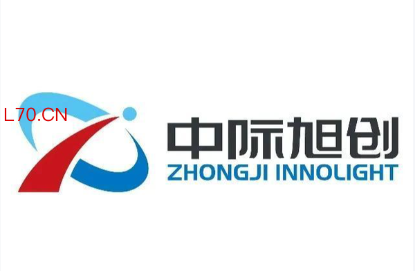 中际旭创