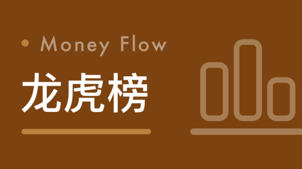 半日主力资金丨加仓汽车股 抛售通信、电力设备股