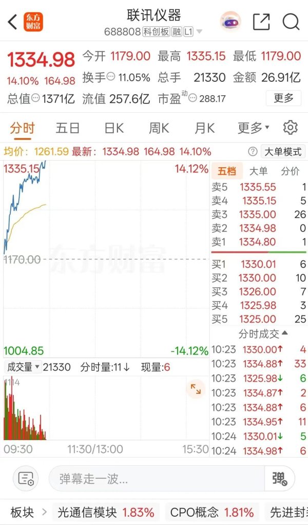 反超贵州茅台，A股新“股王”诞生