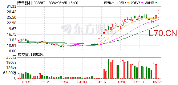 K图 002297_0