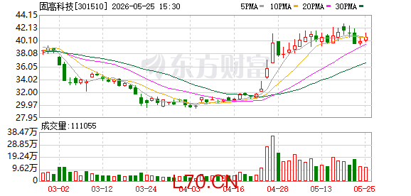 K图 301510_0