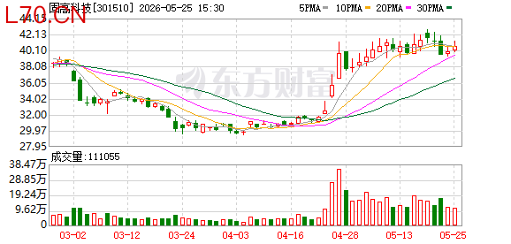 K图 301510_0