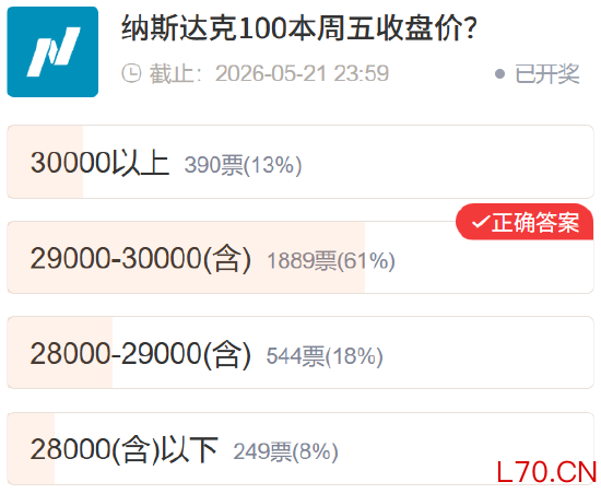 &nbsp;点击进入投票