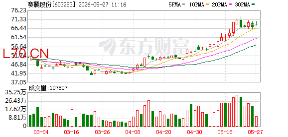 K图 603283_0