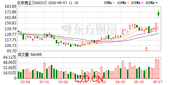 K图 300223_0