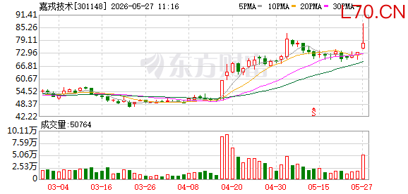 K图 301148_0