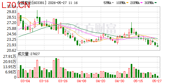 K图 603381_0