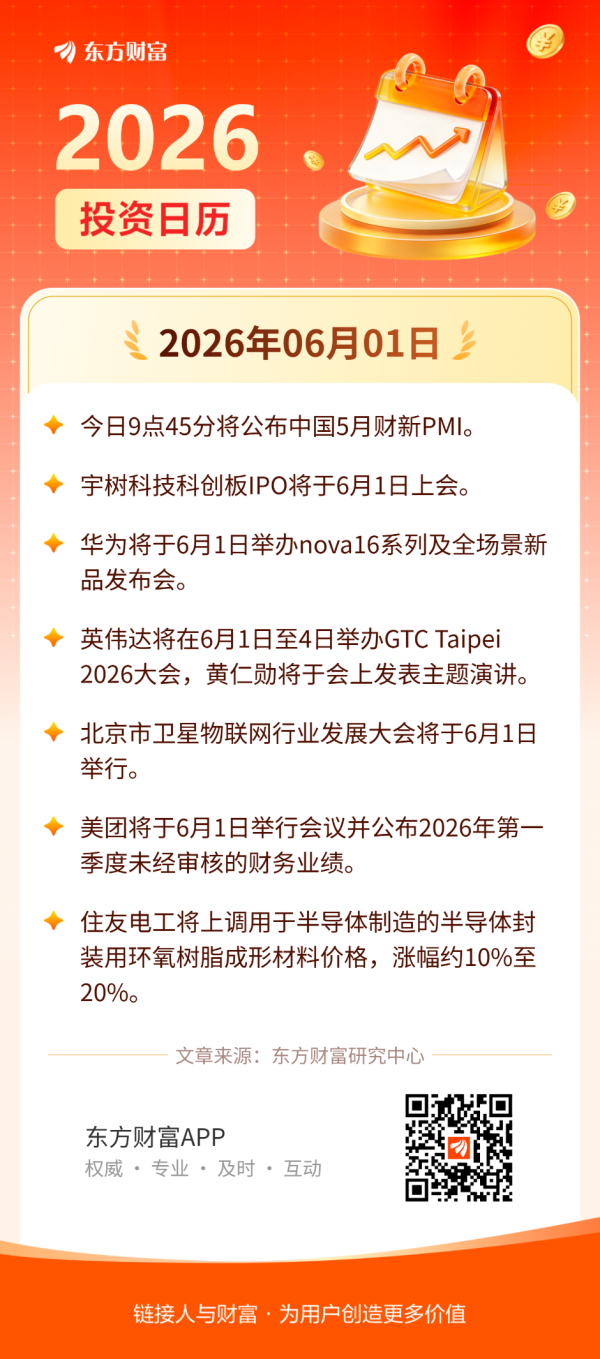 6月1日投资日历 | 宇树科技科创板IPO将于6月1日上会 冲击A股“人形机器人第一股”