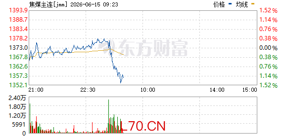 R图 jmm_0