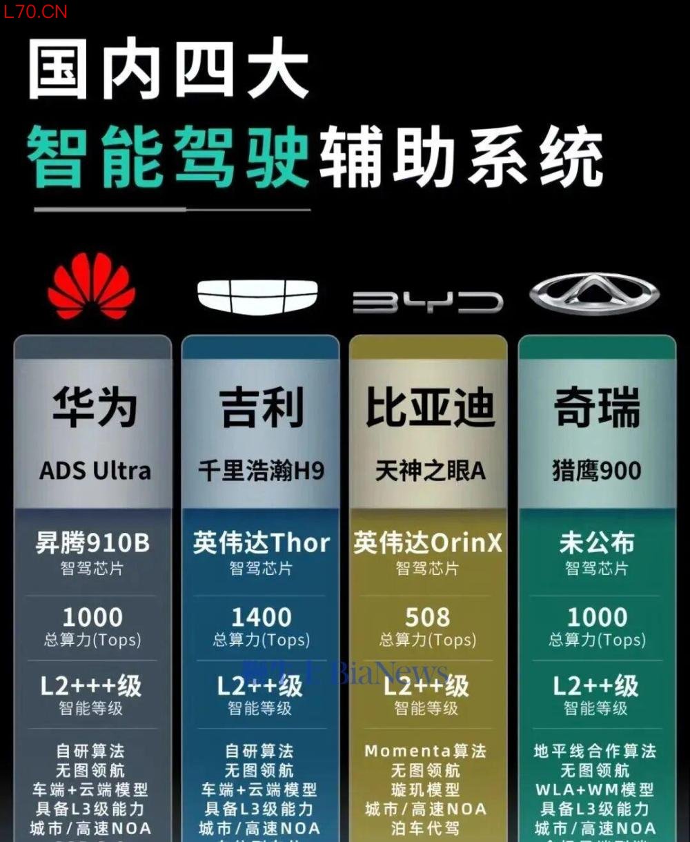 图源：小红书
