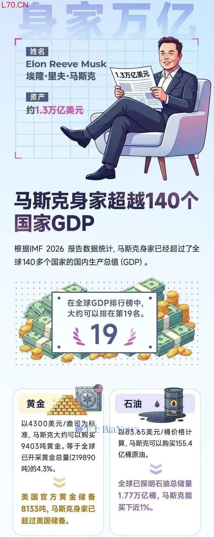 图源：财联社