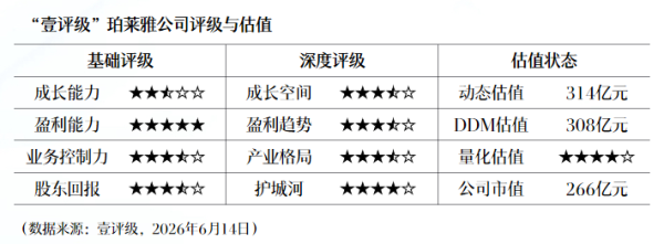 张国清在浙江调研时强调 强化科技创新和产业创新深度融合 全面加强质量管理增加高质量供给