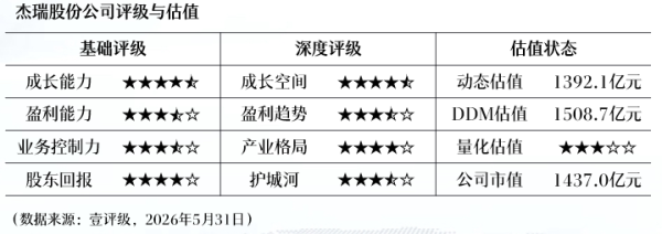 热浪致瑞士冰川严重消融